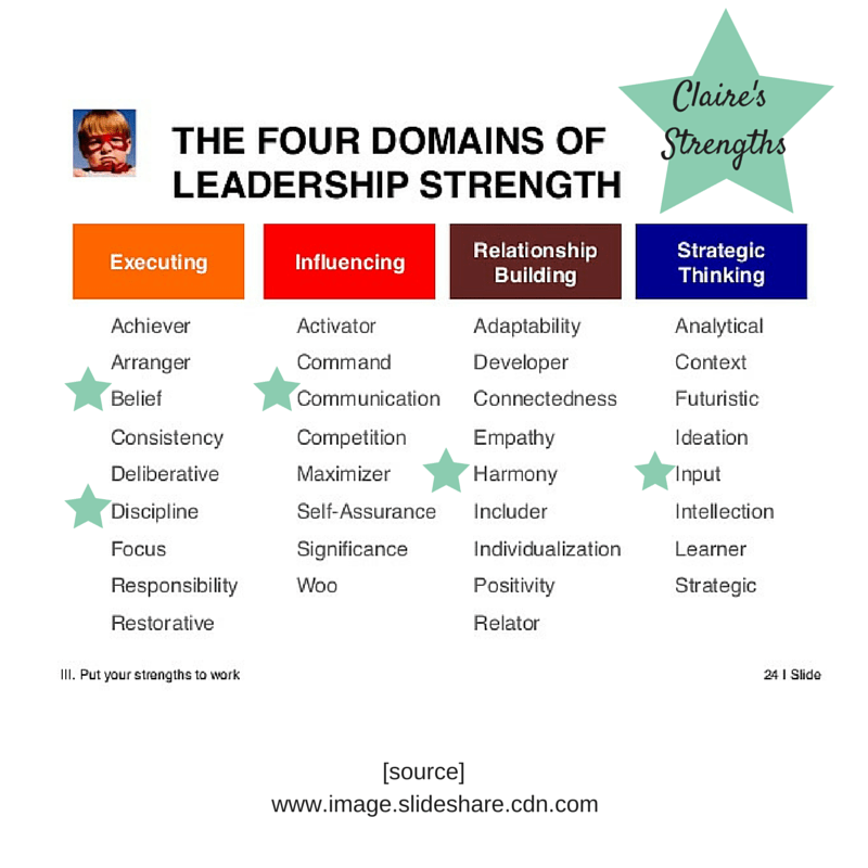 Add a little bit of body text-3